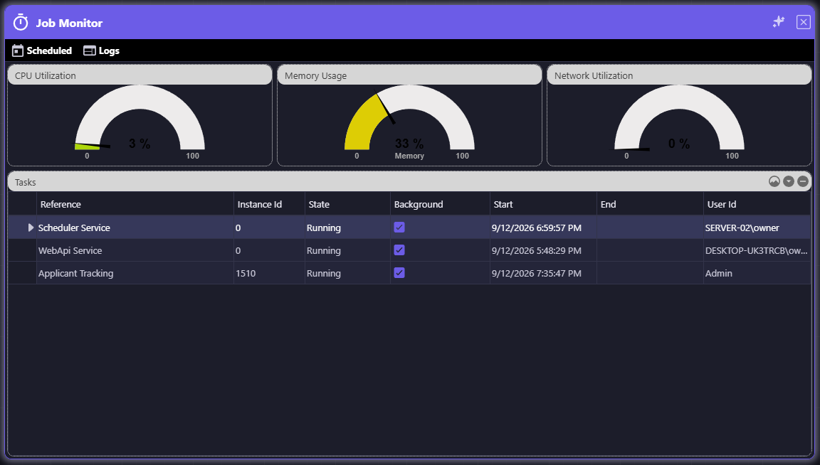 Job Monitor showing CPU, Memory, and Network utilization gauges alongside a Tasks table with the Scheduler Service, WebApi Service, and running workflow instances