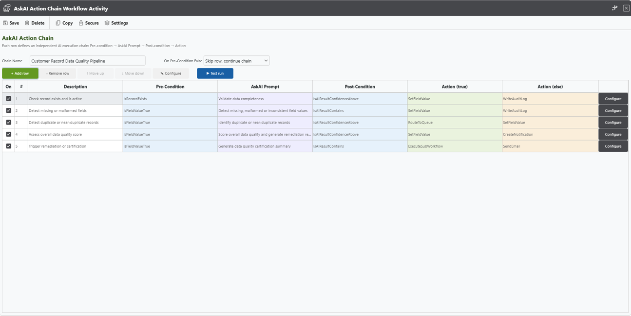 appRules AskAI Action Chain — Applicant Evaluation Pipeline