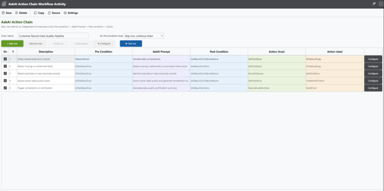 appRules AskAI Action Chain — Customer Record Data Quality Pipeline