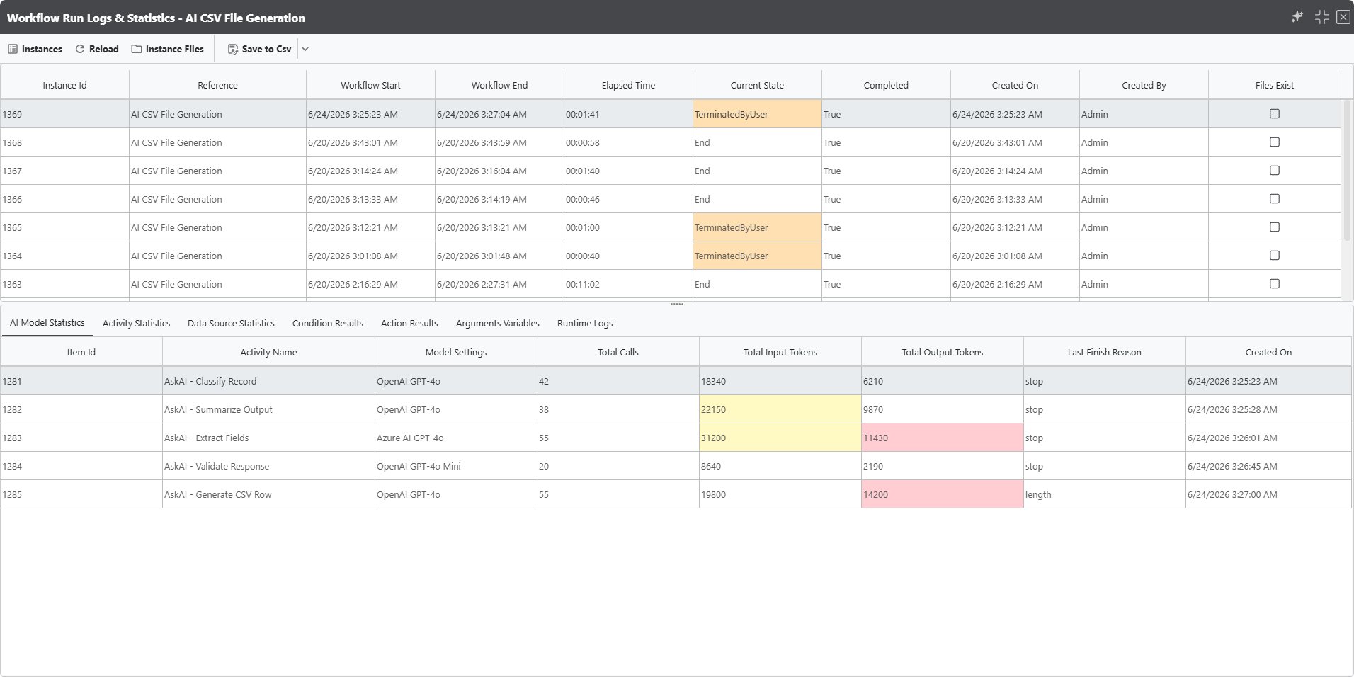 appRules Workflow Run Logs & Statistics — Instances and AI Model Statistics